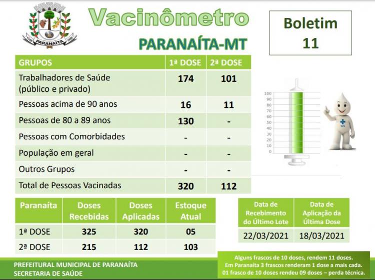 Imagem principal da Notícia