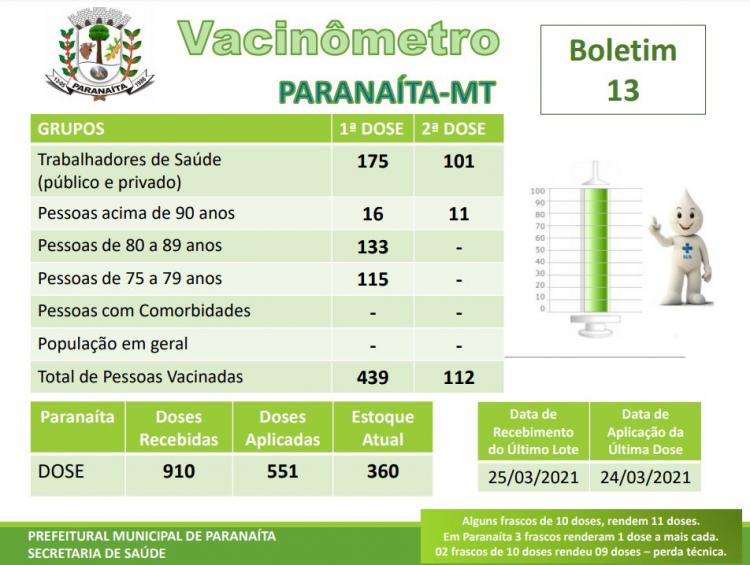 Imagem principal da Notícia